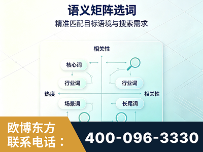 迁安-语义矩阵选词