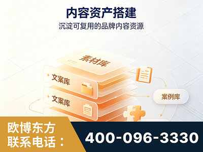 迁安-内容资产搭建