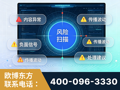 迁安-场景问题监测