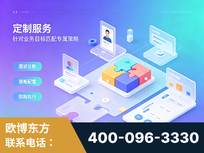 迁安-一站式打造GEO全链增长闭环