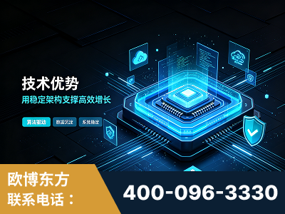 迁安-技术优势：全网语义优化先驱者，自研多个系统确保技术先进性